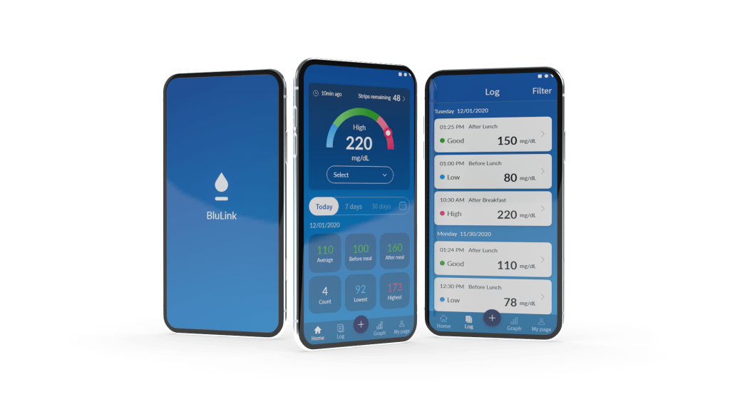 Blulink glucose monitoring system mhc medical products llc