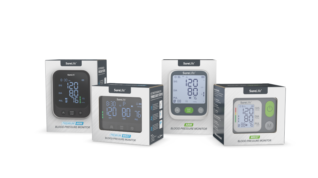 SureLife-BPMs-Category-DH-100225-1